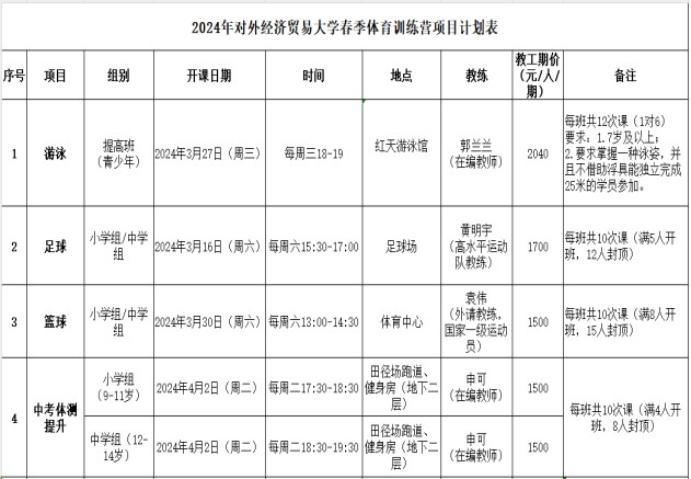 篮球训练英文术语大全_2