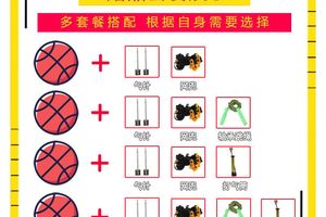 打篮球可以锻炼身体吗？